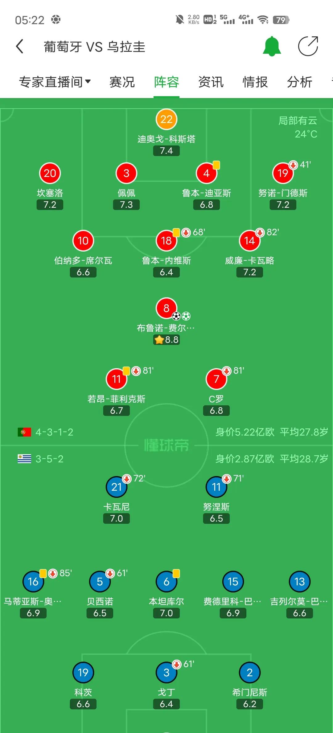 葡萄牙体育客场击败布拉加，进攻火力全开的简单介绍