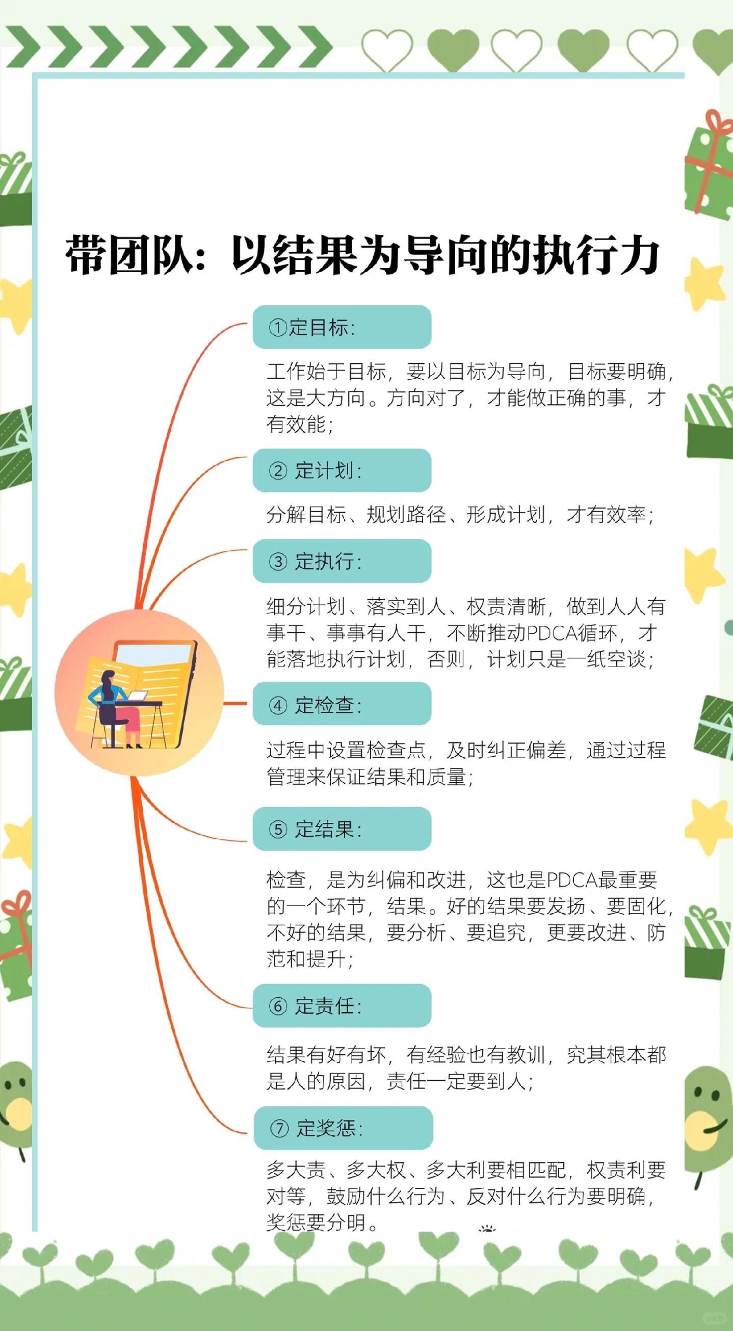 关于主帅布置针对策略，强调专注执行的信息